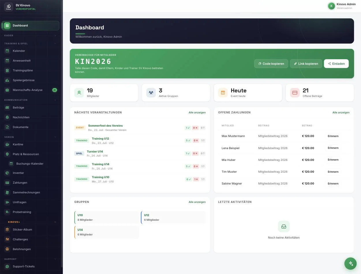 Kinovo Dashboard mit Mitgliedern, offenen Beiträgen und Aktivität